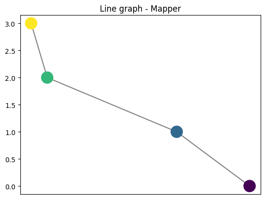 ../../_images/line_mapper.png