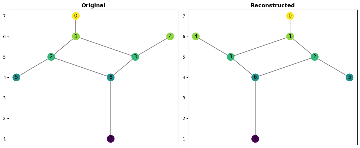 ../_images/notebooks_branch_decomp_basics_10_0.png