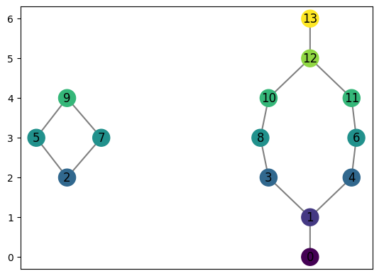 ../_images/notebooks_compute_mapper_33_0.png