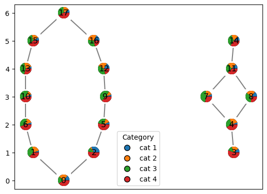 ../_images/notebooks_compute_mapper_35_1.png