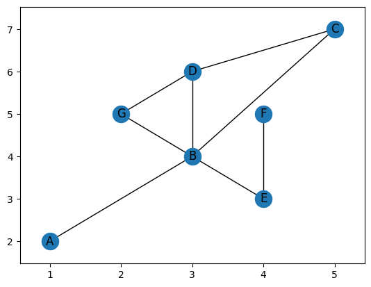 ../_images/notebooks_embed_graph_basics_3_1.png