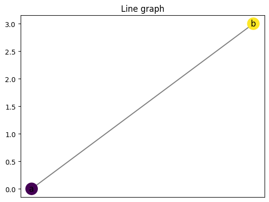 ../_images/notebooks_example_graphs_2_0.png