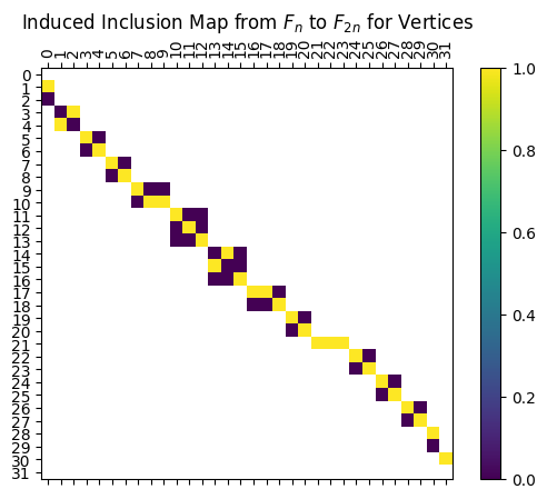../_images/notebooks_interleaving_basics_27_0.png