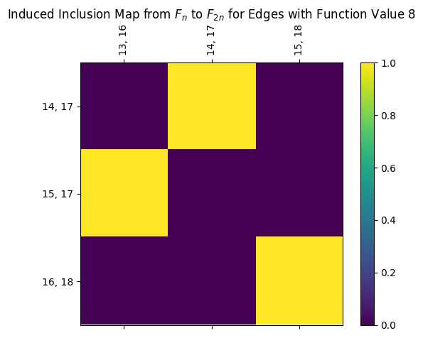 ../_images/notebooks_interleaving_basics_29_1.png