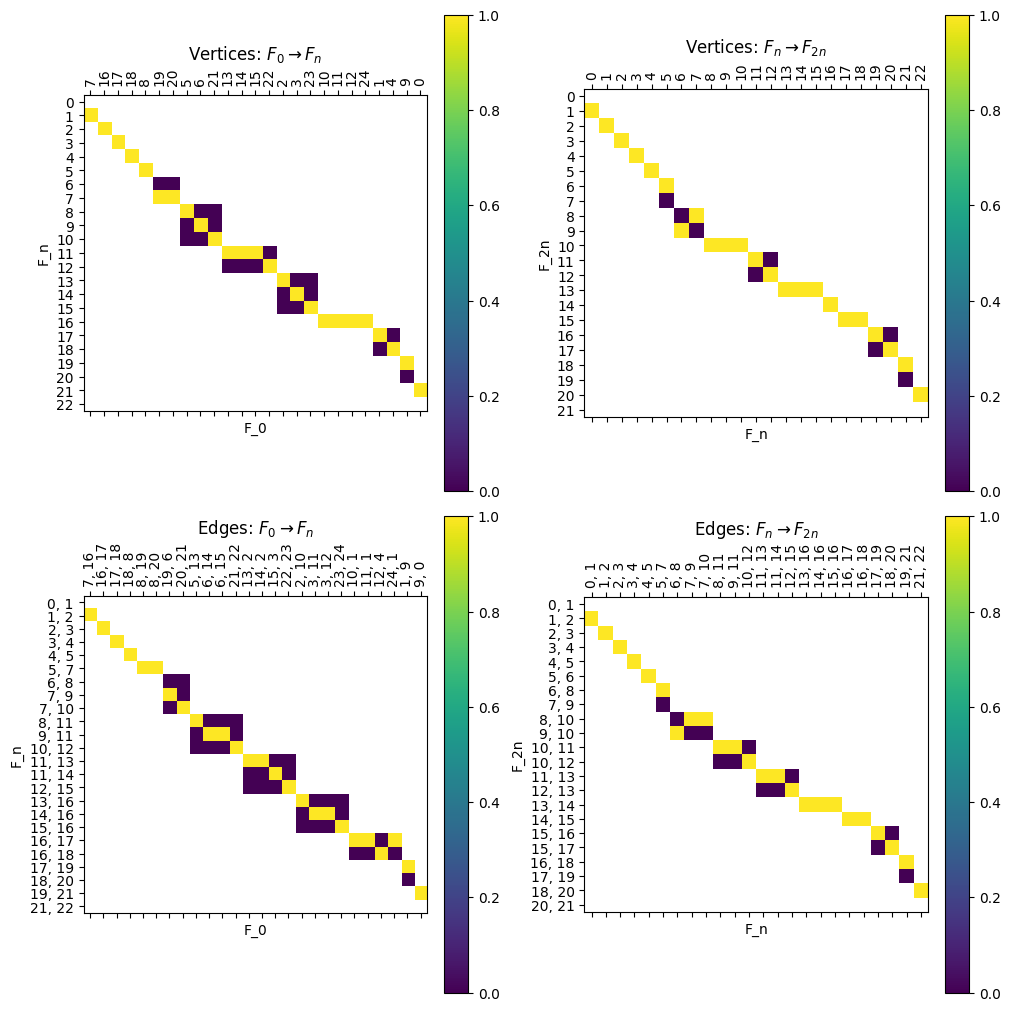 ../_images/notebooks_interleaving_basics_31_0.png