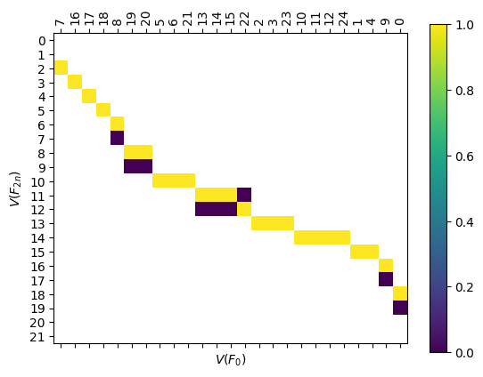 ../_images/notebooks_interleaving_basics_33_0.png