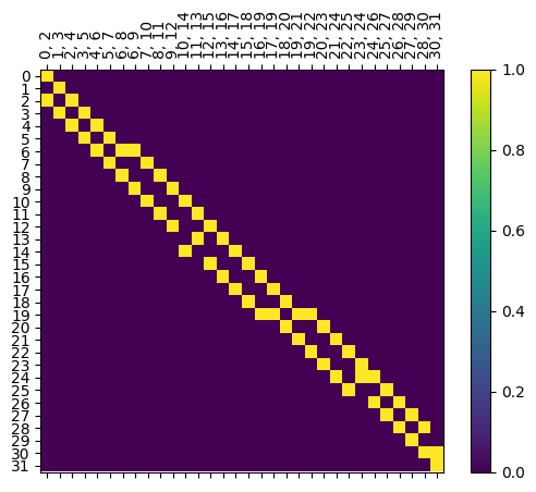 ../_images/notebooks_interleaving_basics_36_0.png