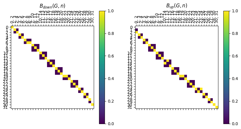 ../_images/notebooks_interleaving_basics_38_0.png