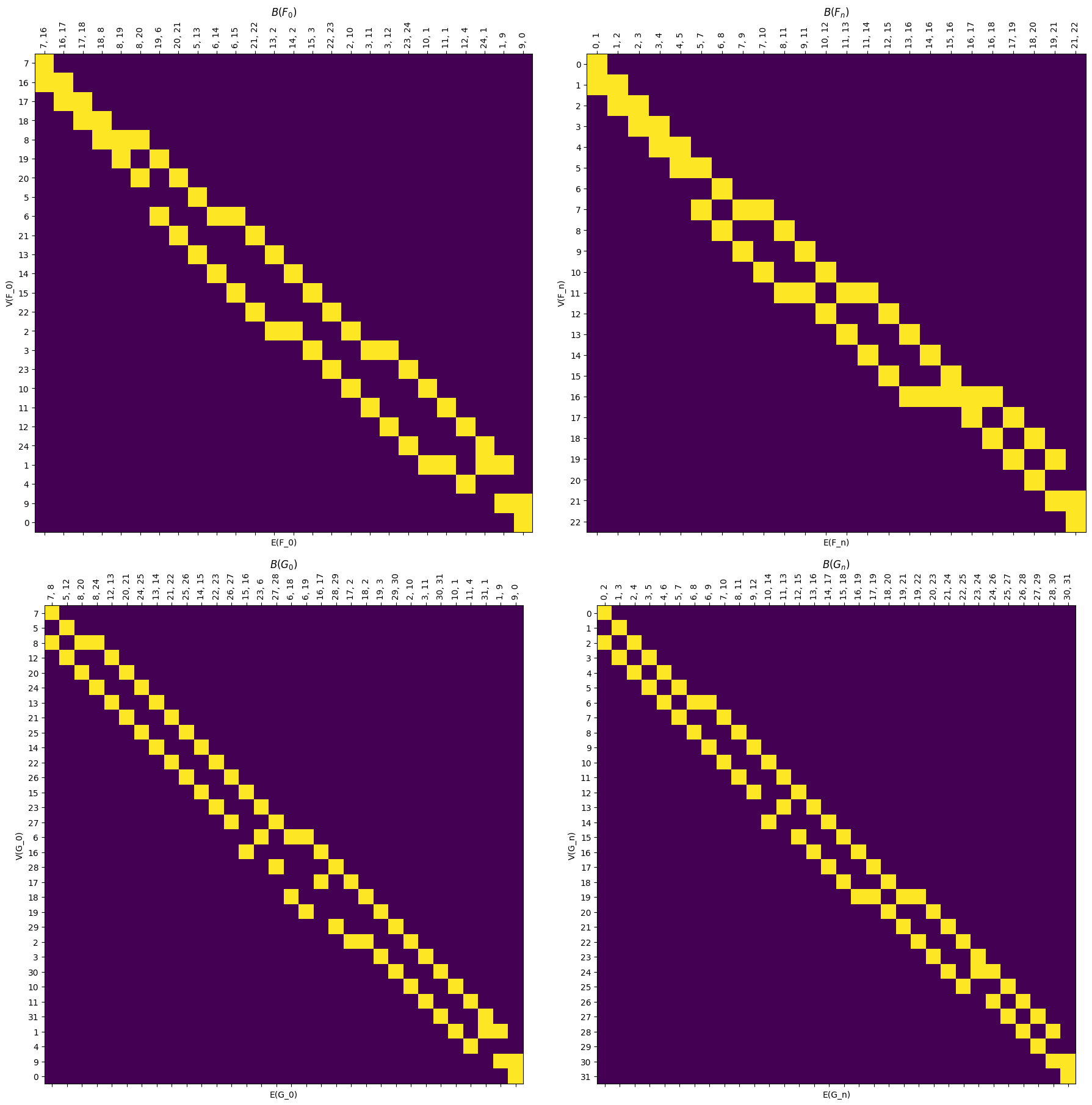 ../_images/notebooks_interleaving_basics_42_0.png
