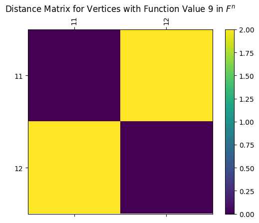 ../_images/notebooks_interleaving_basics_45_0.png