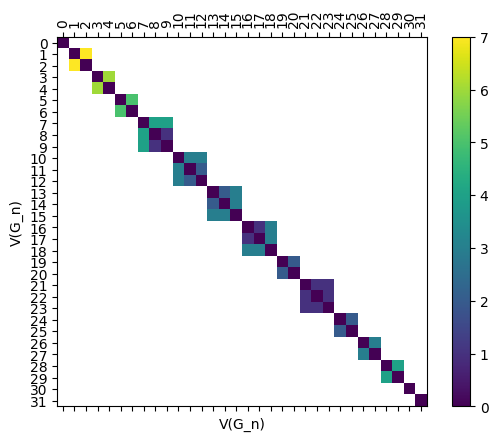 ../_images/notebooks_interleaving_basics_47_0.png
