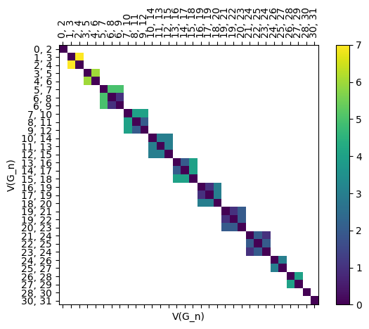 ../_images/notebooks_interleaving_basics_49_0.png