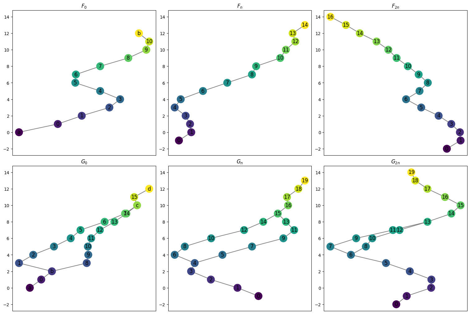 ../_images/notebooks_interleaving_basics_55_0.png