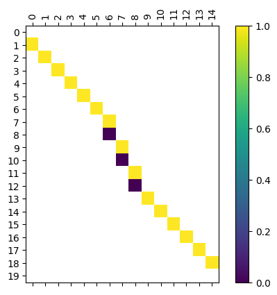 ../_images/notebooks_interleaving_basics_57_0.png
