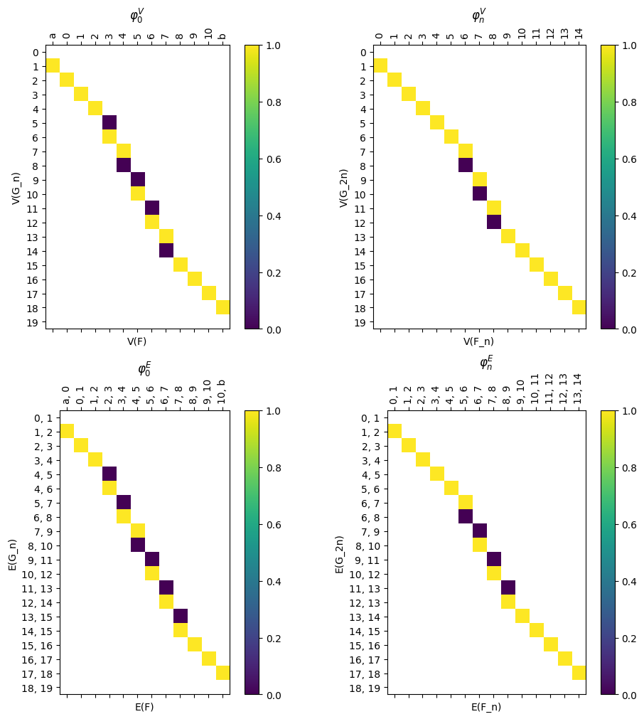 ../_images/notebooks_interleaving_basics_59_1.png