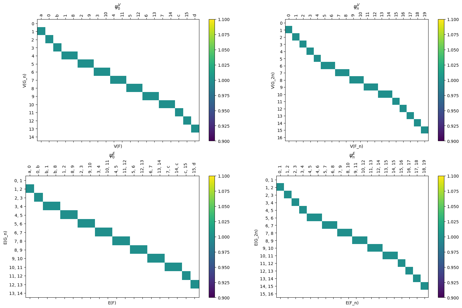 ../_images/notebooks_interleaving_basics_60_0.png