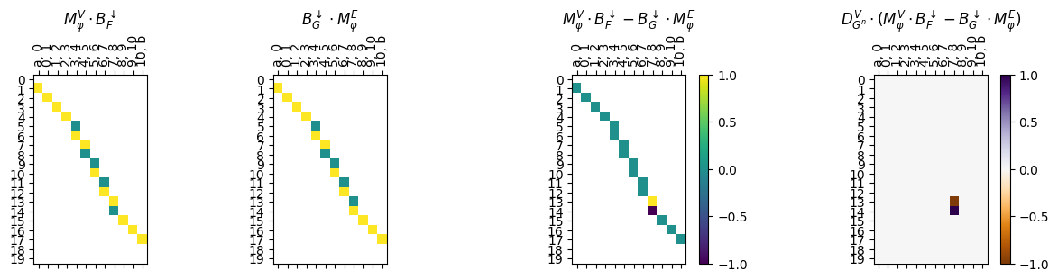 ../_images/notebooks_interleaving_basics_68_0.png