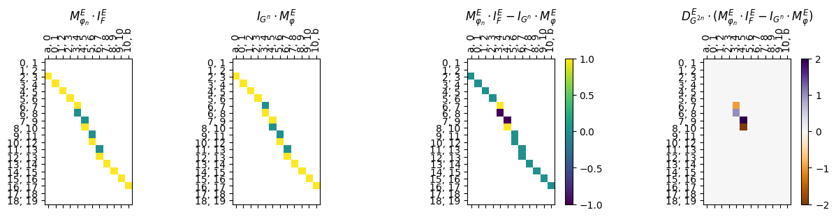 ../_images/notebooks_interleaving_basics_74_0.png
