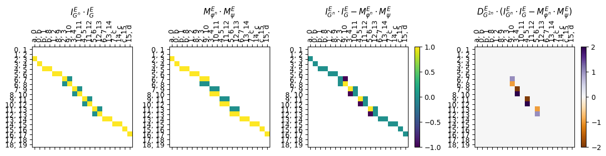 ../_images/notebooks_interleaving_basics_79_0.png