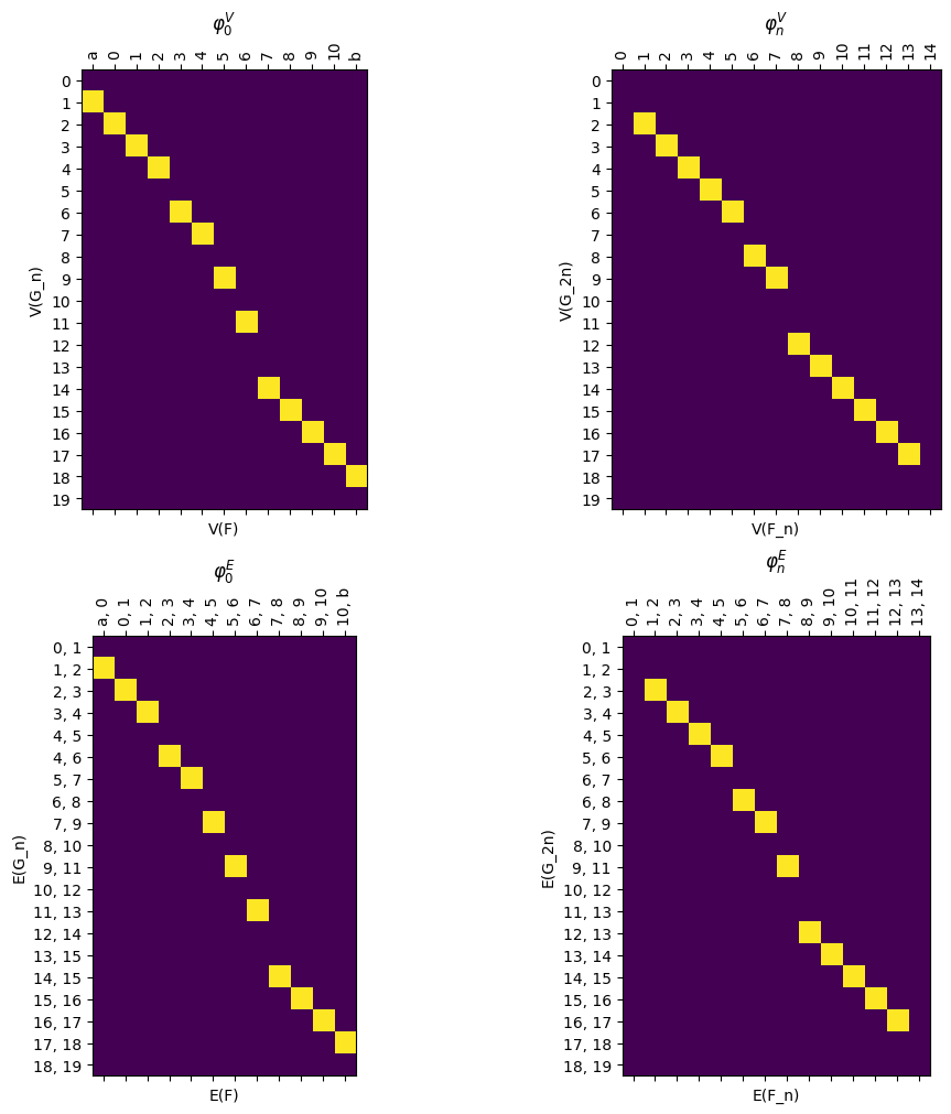 ../_images/notebooks_interleaving_basics_89_1.png