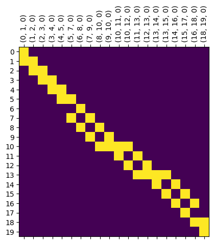 ../_images/notebooks_mapper_basics_16_0.png