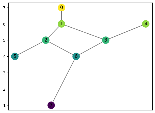 ../_images/notebooks_mapper_basics_5_1.png