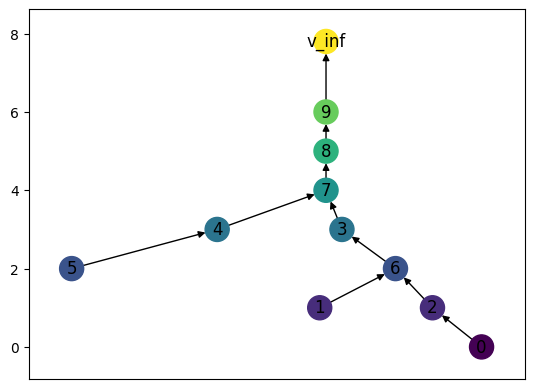 ../_images/notebooks_merge_basics_5_1.png