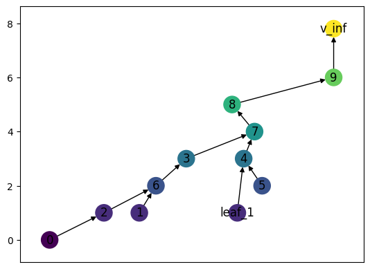 ../_images/notebooks_merge_basics_7_0.png