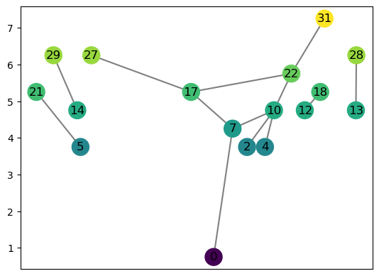 ../_images/notebooks_reeb_basics_35_0.png