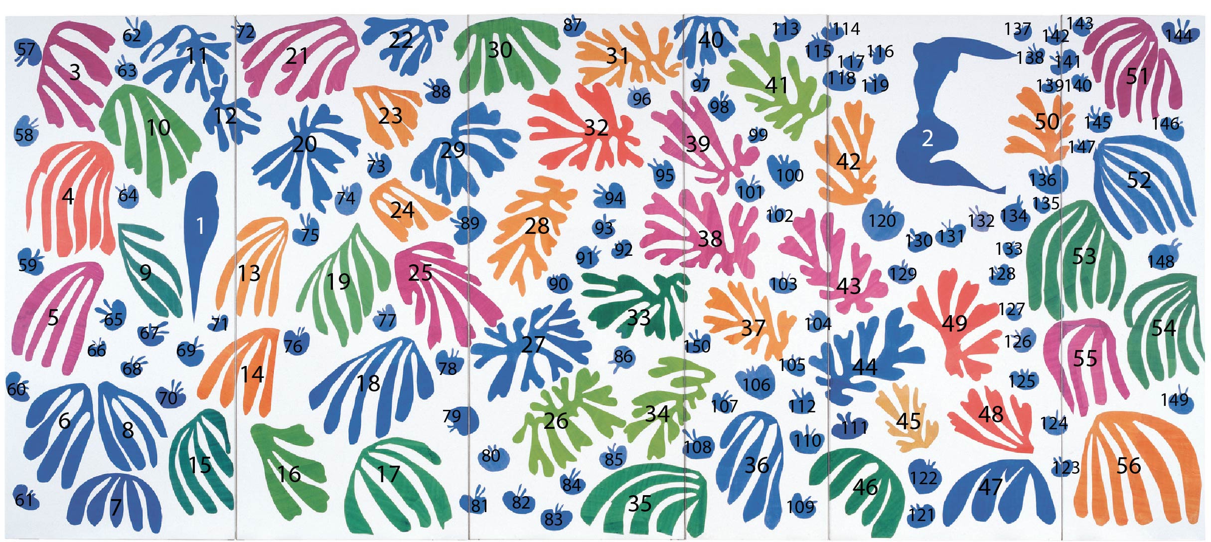 Matisse Numbered