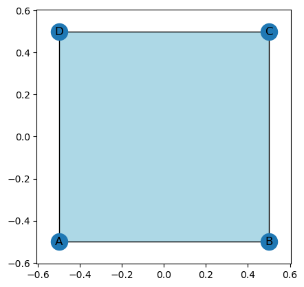 ../_images/notebooks_Tutorial-ECT_for_CW_Complexes_3_1.png