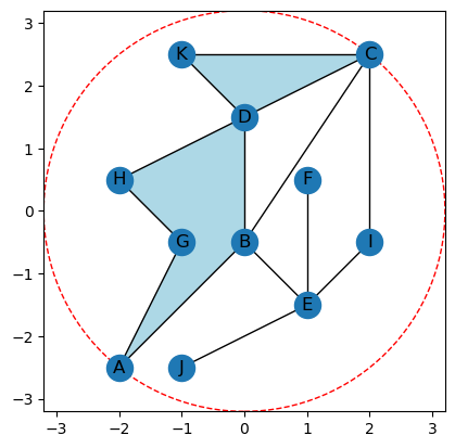 ../_images/notebooks_Tutorial-ECT_for_CW_Complexes_5_1.png