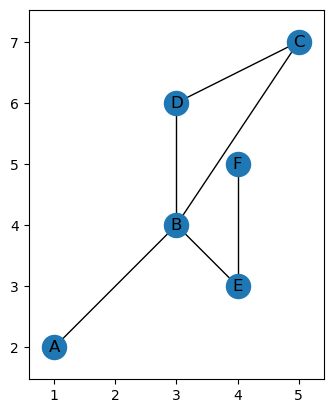 ../_images/notebooks_Tutorial-ECT_for_embedded_graphs_3_1.png