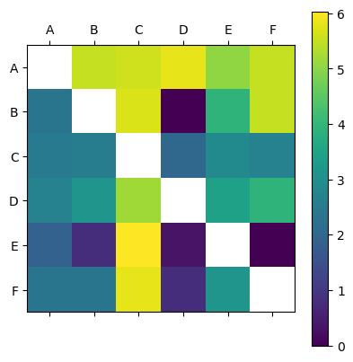 ../_images/notebooks_Tutorial-ExactECT_6_2.png